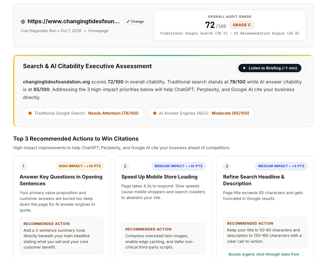 Fynch AI Search audit report showing an overall score of 72 out of 100, Grade C, traditional search score of 78, AI answer engine score of 65, and three recommended actions: answer key questions, improve mobile loading, and refine the search headline and description.
